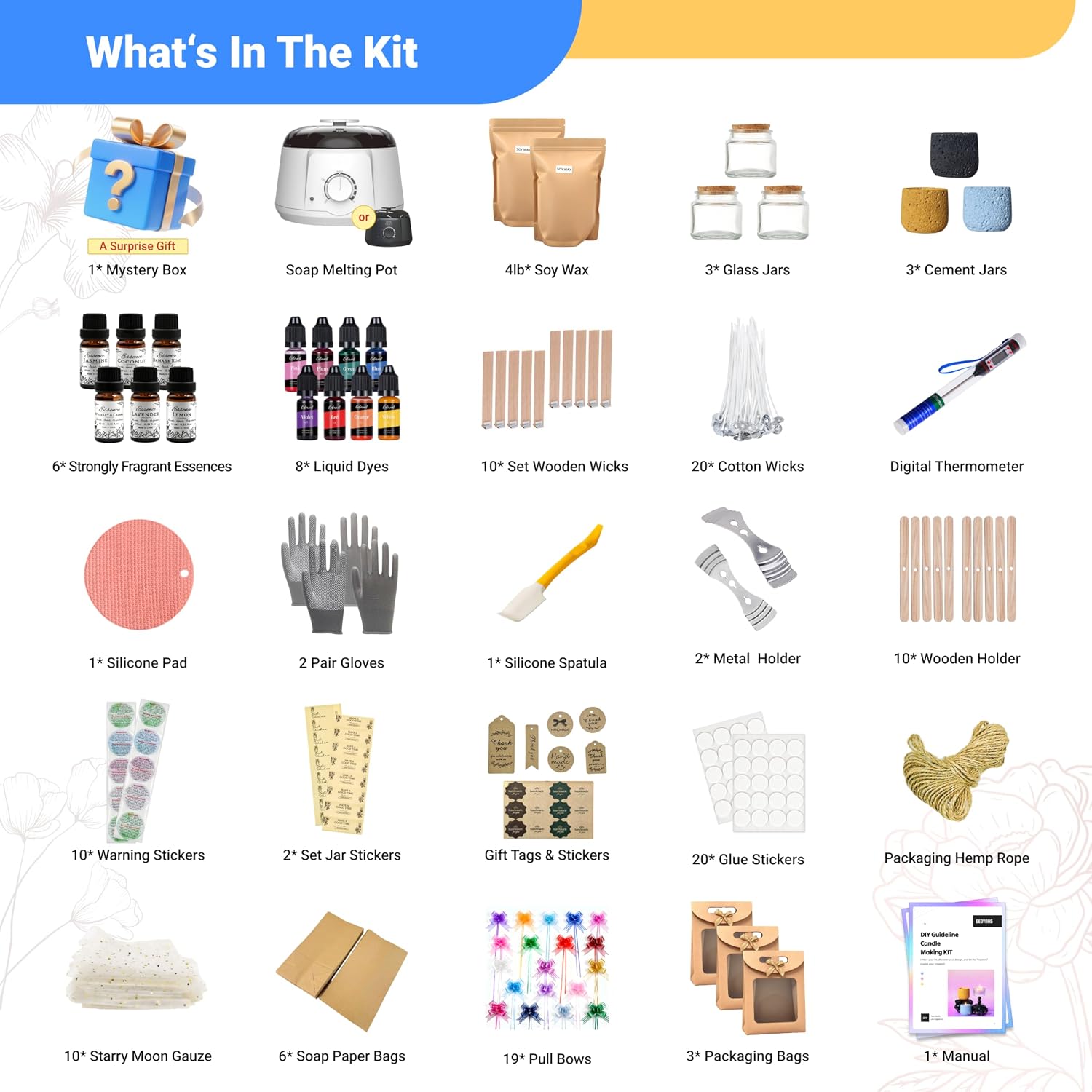 ชุดทำเทียน 128 ชิ้นสำหรับผู้ให - Candle Making Kit For Beginners บทวิจารณ์และราคา