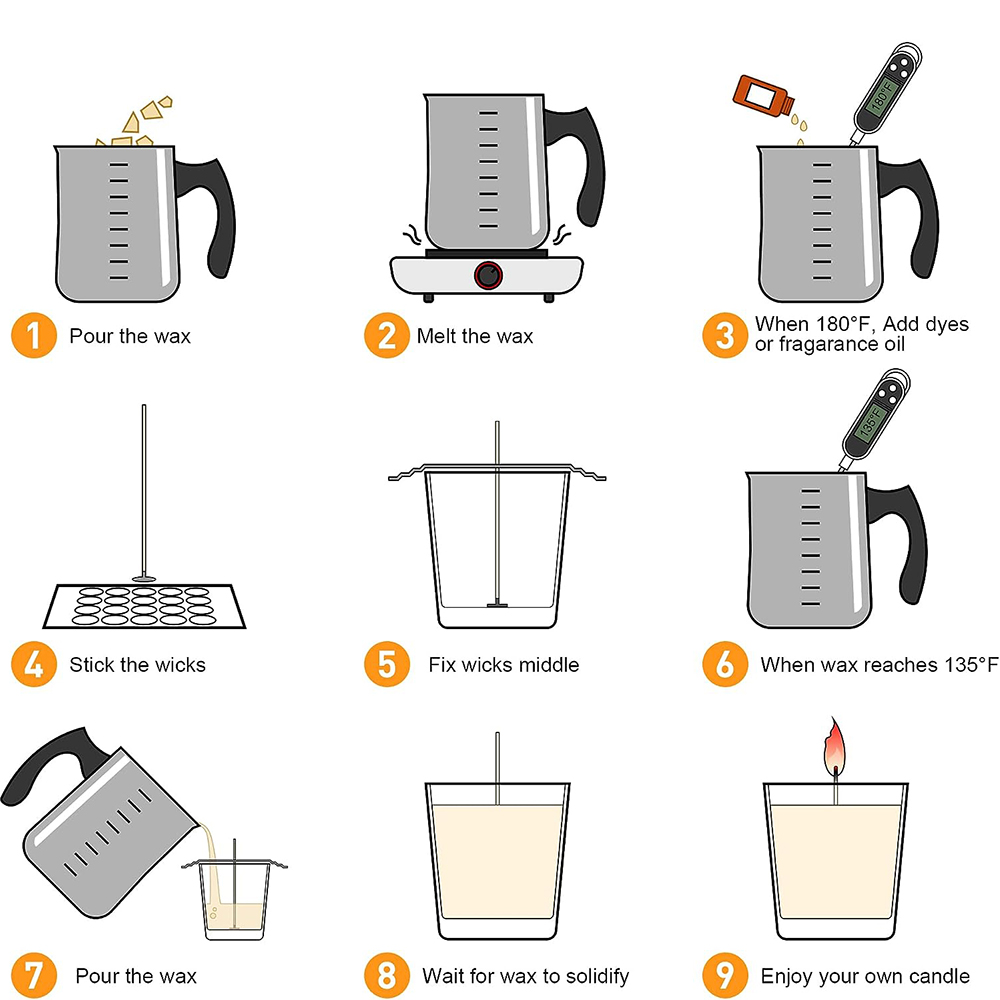 ชุดอุปกรณ์ทำเทียนหอมสำหรับชุดเ - Candle Making Kit For Beginners บทวิจารณ์และราคา
